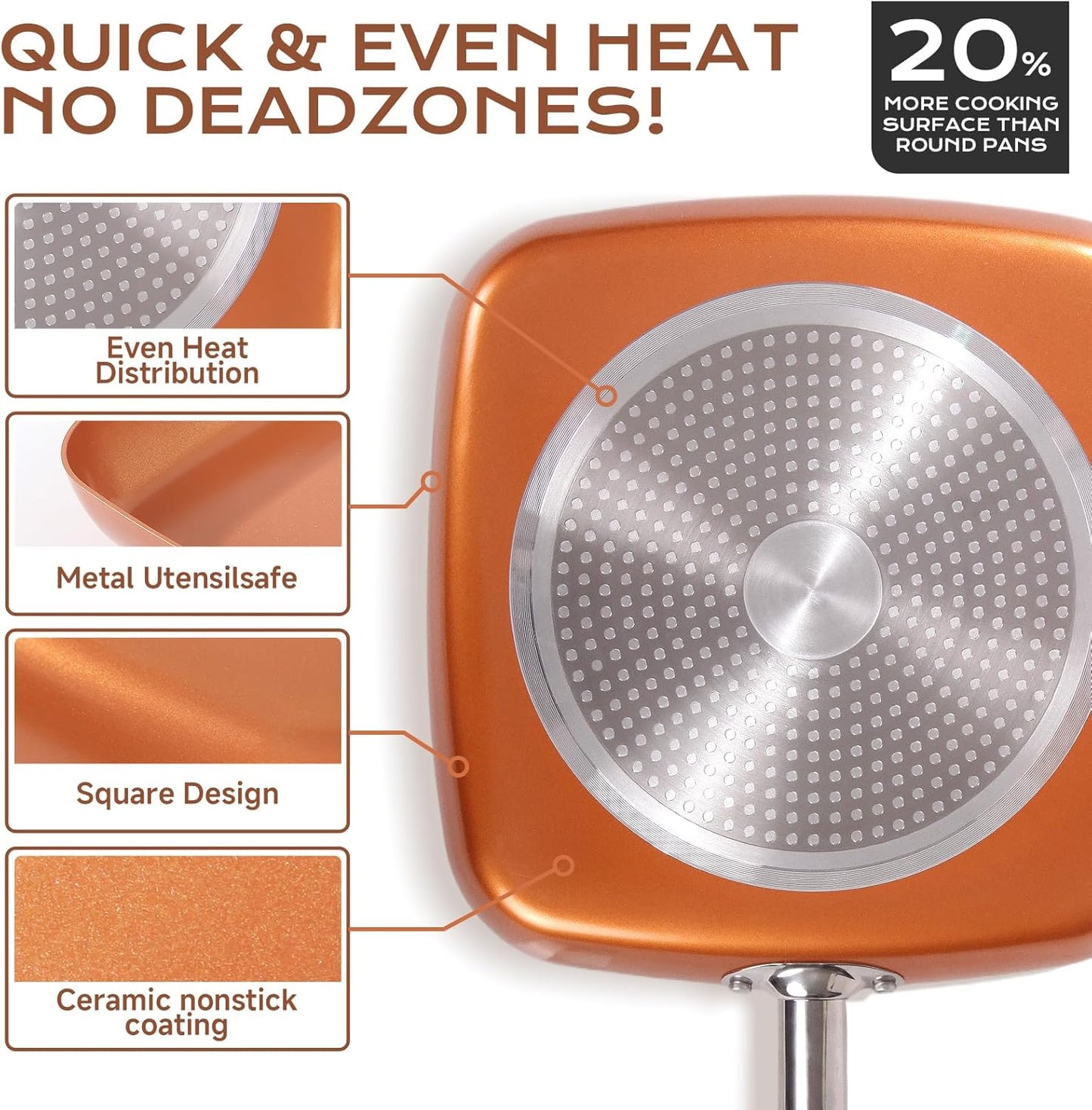 Non-Stick Copper Square Frying Pan, 12" Chef Skillet with Ceramic Coating, Oven Dishwasher Safe, PFOA-Free, Home Use for All Stoves