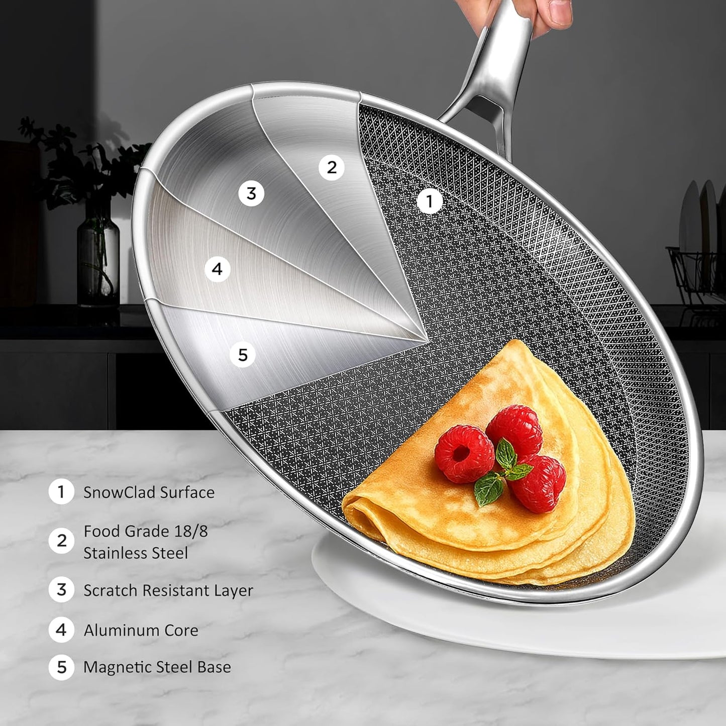 Crepe Pan,10 in Nonstick Crepe Pan, Stainless Steel Flat Skillet,Non Stick Dosa Tawa Comales Para Tortillas Pancake Pan,Dishwasher and Oven Safe Cookware,Induction Compatible, PFOA Free