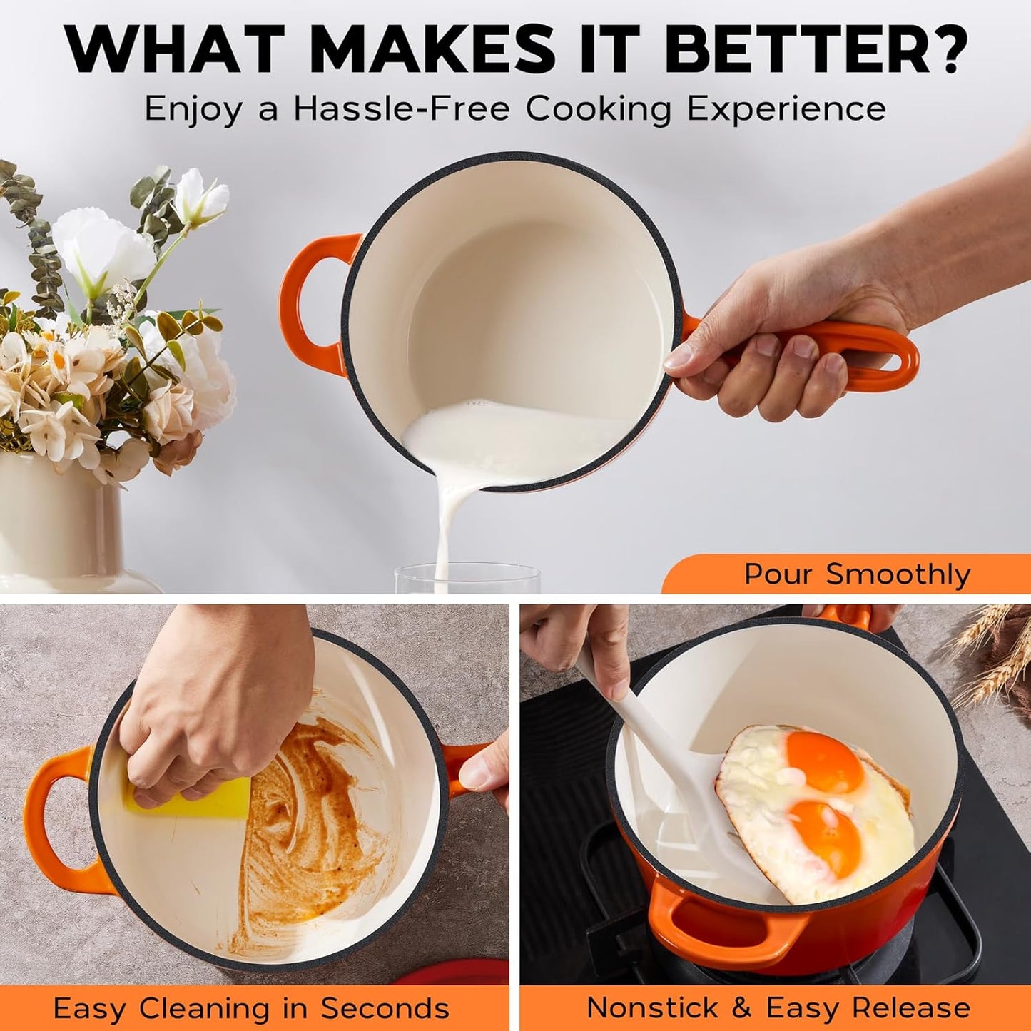 2 Quart Saucepan with Lid, Onader Enameled Cast Iron Sauce Pan, Small Cooking Sauce Pot, Enamel Dutch Oven Pot Nonstick – Sunset Orange