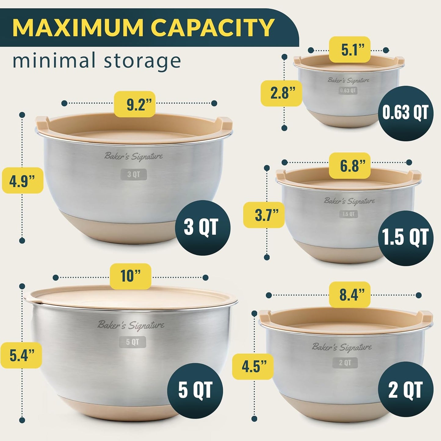Stainless Steel Mixing Bowls with Lids Set, 5 Sizes, 3 Graters, Non-Slip Base, Airtight Lids, Metal Mixing Bowls for Kitchen, Food Prep, Storage, 0.63QT-5QT, Khaki