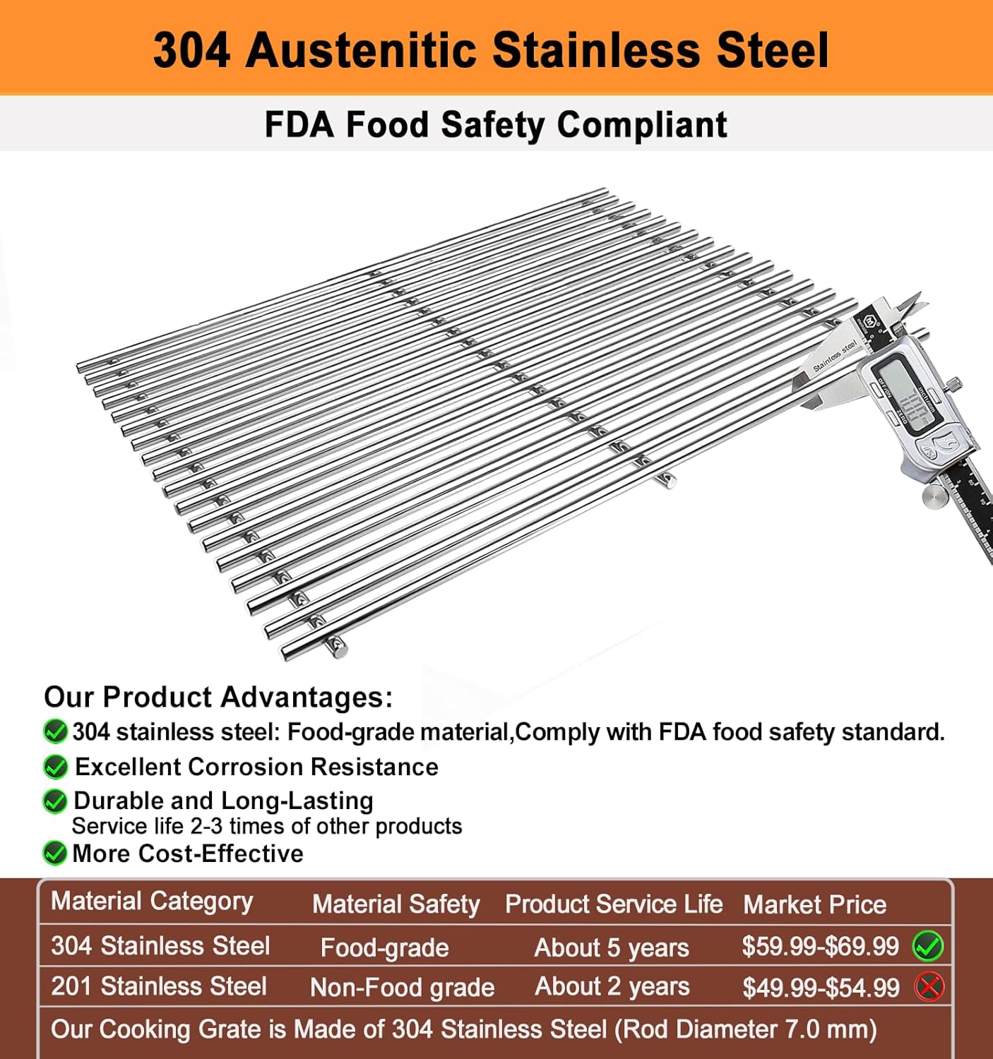 18.85" Grill Grates for Weber Genesis II 300 & GS4 Genesis II LX 300 Series Grills;Genesis II E & S 310 315 320 325 335 Grills;Weber Genesis II Grates 66095;304 Stainless Steel Grates