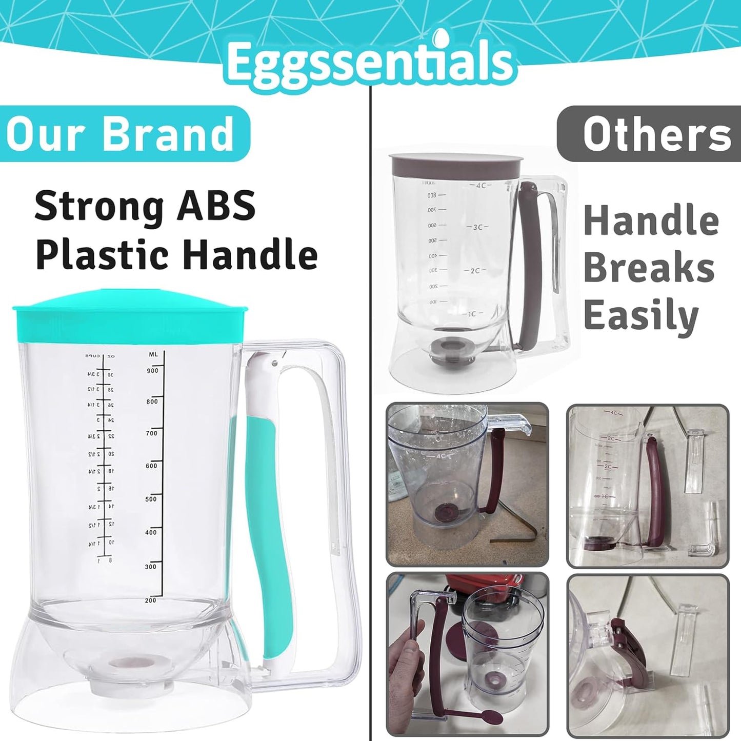 Eggssentials Pancake Dispenser for Batter - Pancake Mix Dispenser Cupcakes, and Muffins – Precision, Mess Free – Cake Mix Dispenser Bottle for Baking & Griddle - Teal Color