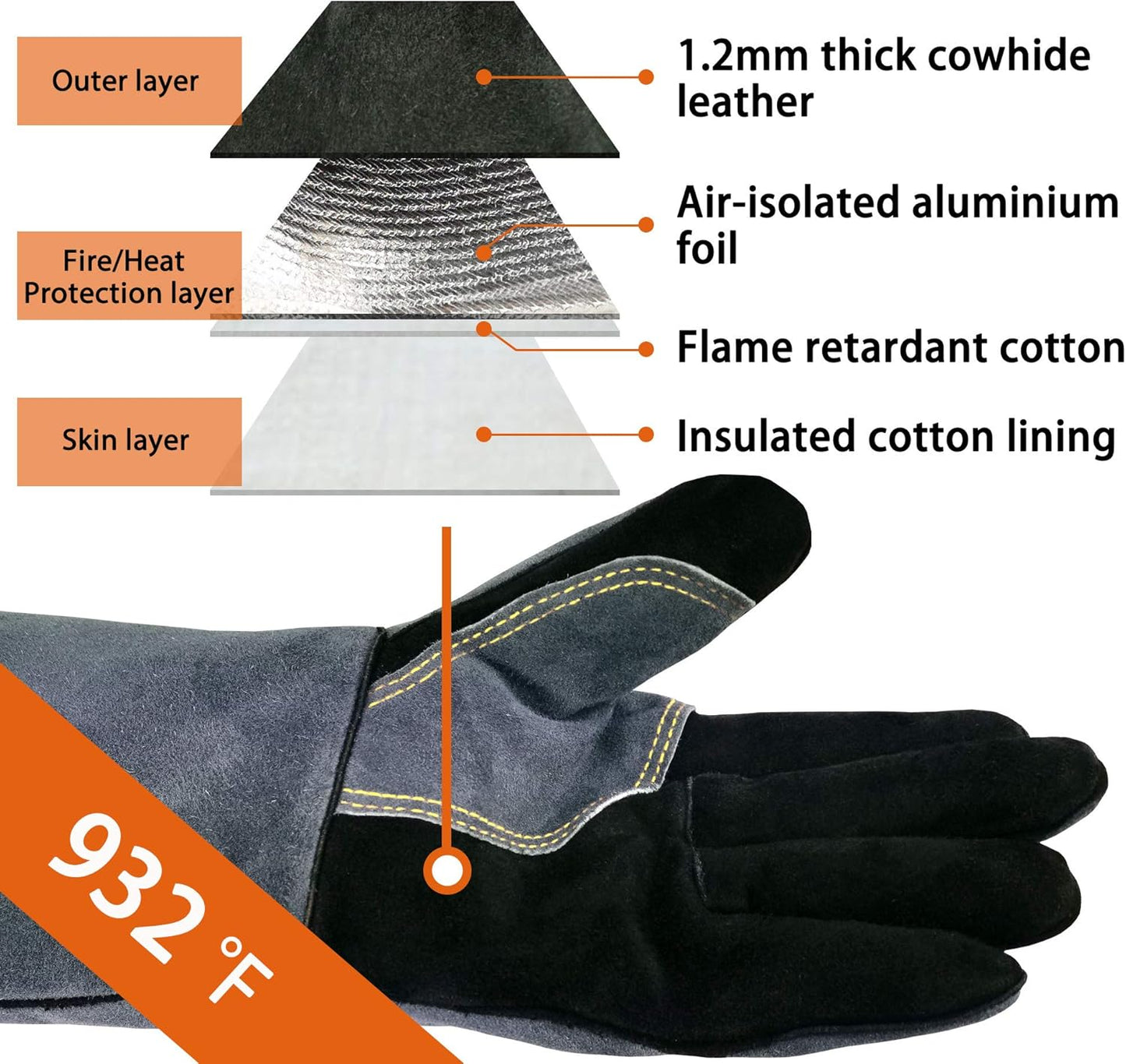 16 Inches,932℉,Leather Welding Gloves, Heat/Fire Resistant,Large Mitts for BBQ,Oven,Grill,Fireplace,Tig,Mig,Forge,Baking,Furnace,Stove,Pot Holder,Animal Handling Glove.L Black-gray