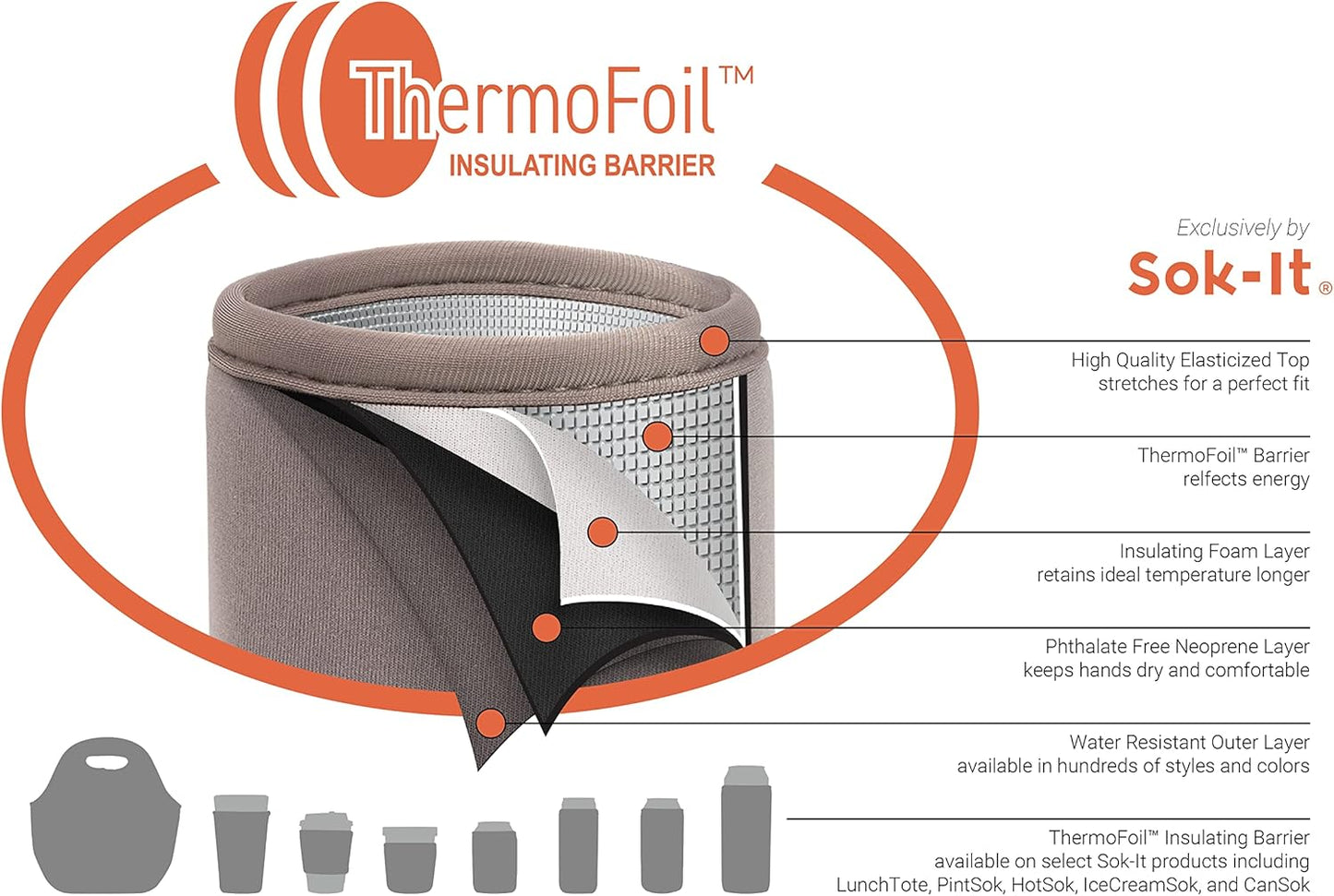 Sok It IceCreamSok Insulated Neoprene Cover (Green Living, Straight Ice Cream Pints)