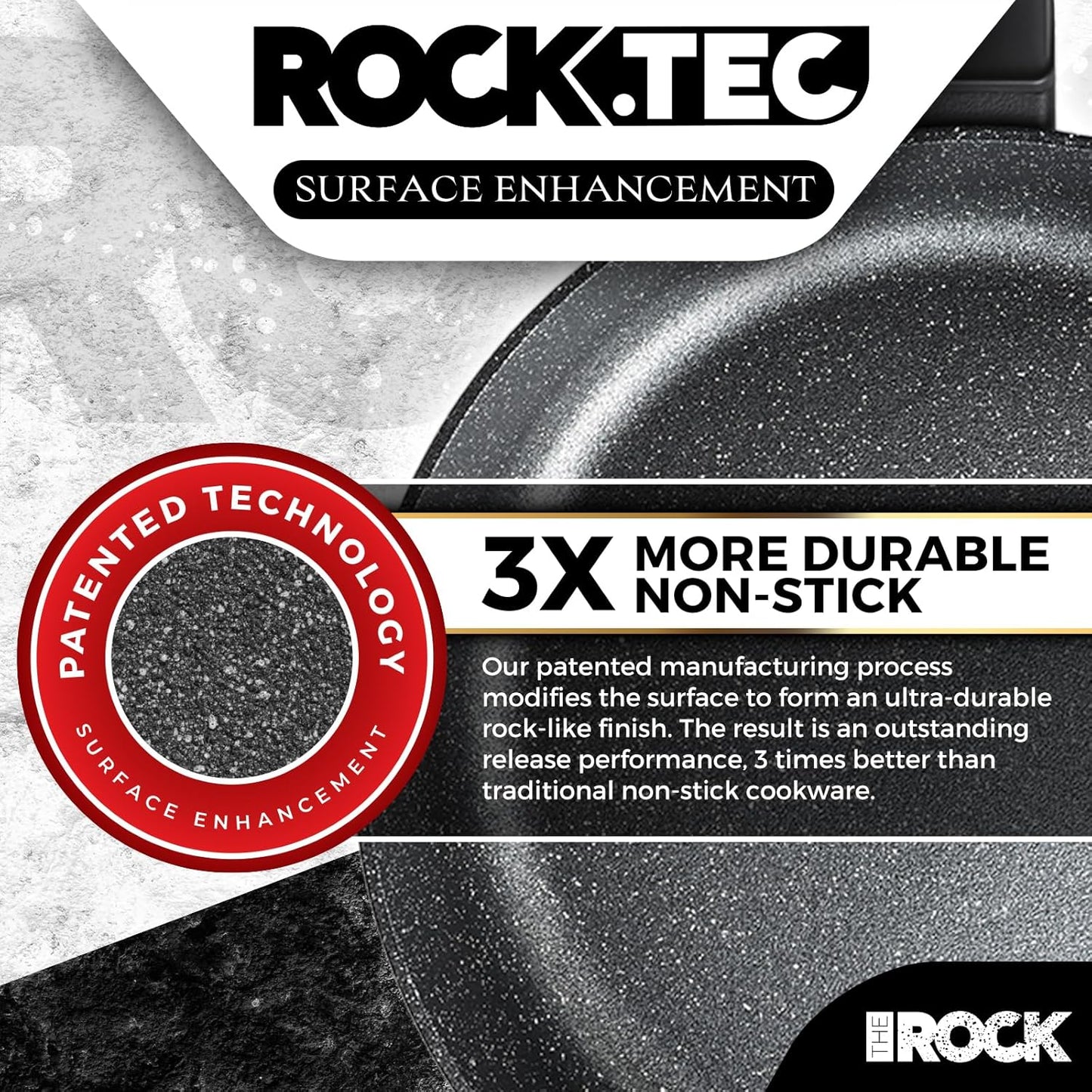 THE ROCK SOHO 12.5-Inch Nonstick Frying Pan – Compact for Urban Kitchens, Nothing Sticks, Never Warps, Lasts Longer, Oven & Dishwasher Safe, Black