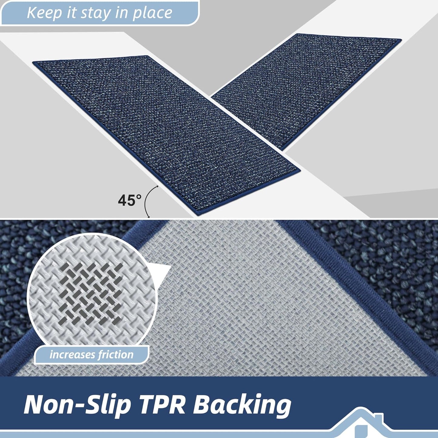 BEQHAUSE Kitchen Rugs 32"x48", Non-Slip Kitchen Mats for Floor, Super Absorbent and Stain Resistant Kitchen Rugs, Machine Washable Rugs for Kitchen, Hallway, Laundry & Sink, Blue