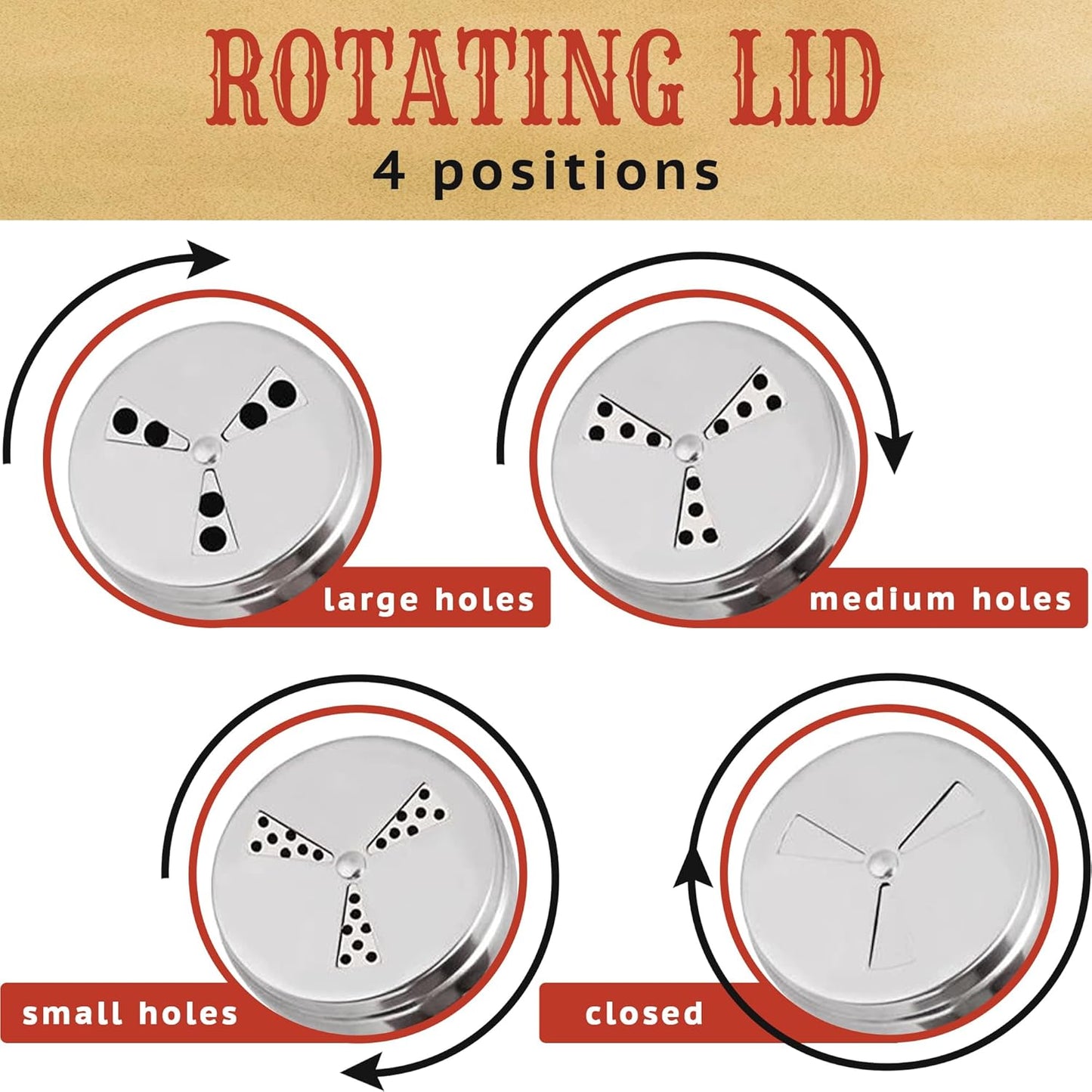 CUSINIUM [Pack of 2] 14 oz Seasonings Spice Shakers - BBQ Dry Rub Shakers - Cooking Dredge with Adjustable Fan-Style Lid and Handles