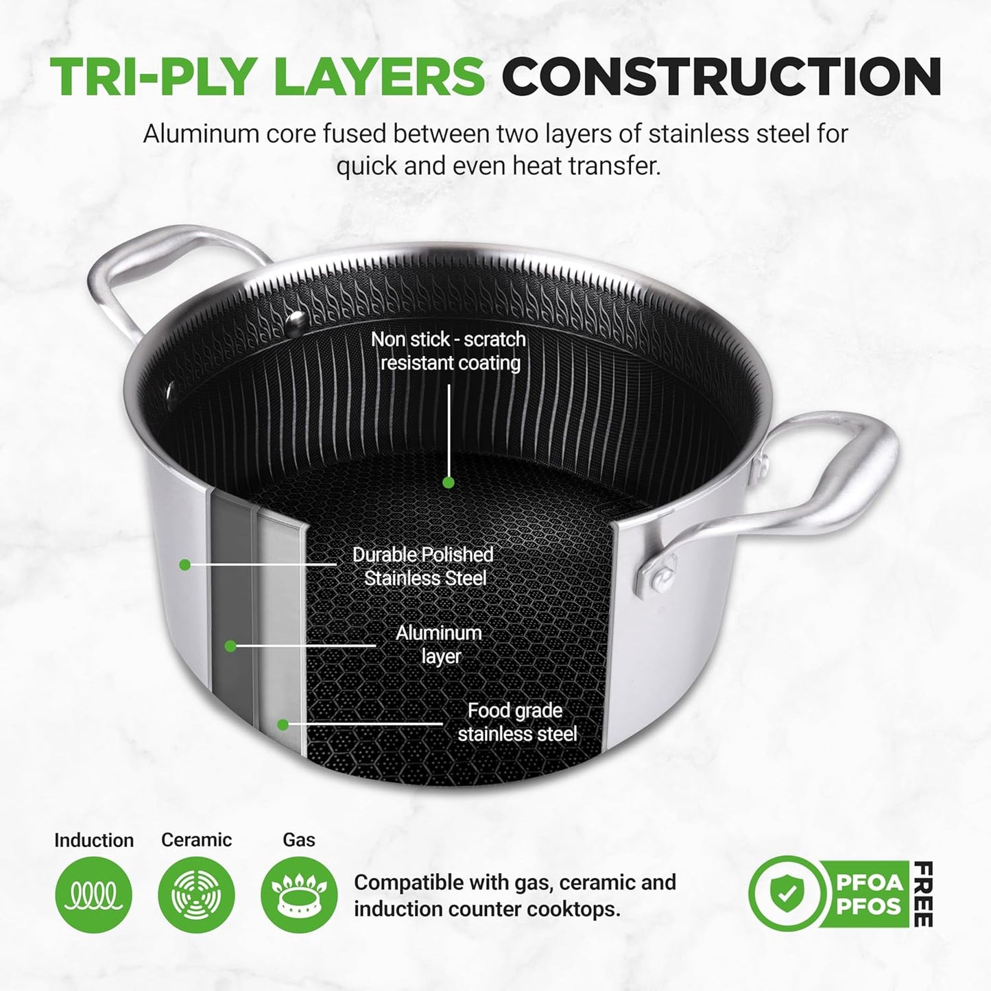 NutriChef 5 QT Stainless Steel Stew Pot - Triply Kitchenware Stew Pot with Glass Lid - DAKIN Etching Non-Stick Coating, Scratch-resistant Raised-up Honeycomb Fire Textured Pattern - NutriChef NC3PCAS