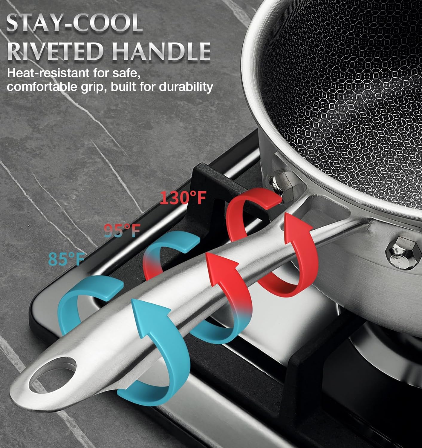 KOCH SYSTEME CS Hybrid Nonstick Stainless Steel Saucepan, 2 Quart Tri-Ply Stainless Steel Sauce Pan with Nonstick Honeycomb Interior, Hybrid Sauce Pan with Lid, Small Steel Pot, Induction Compatible